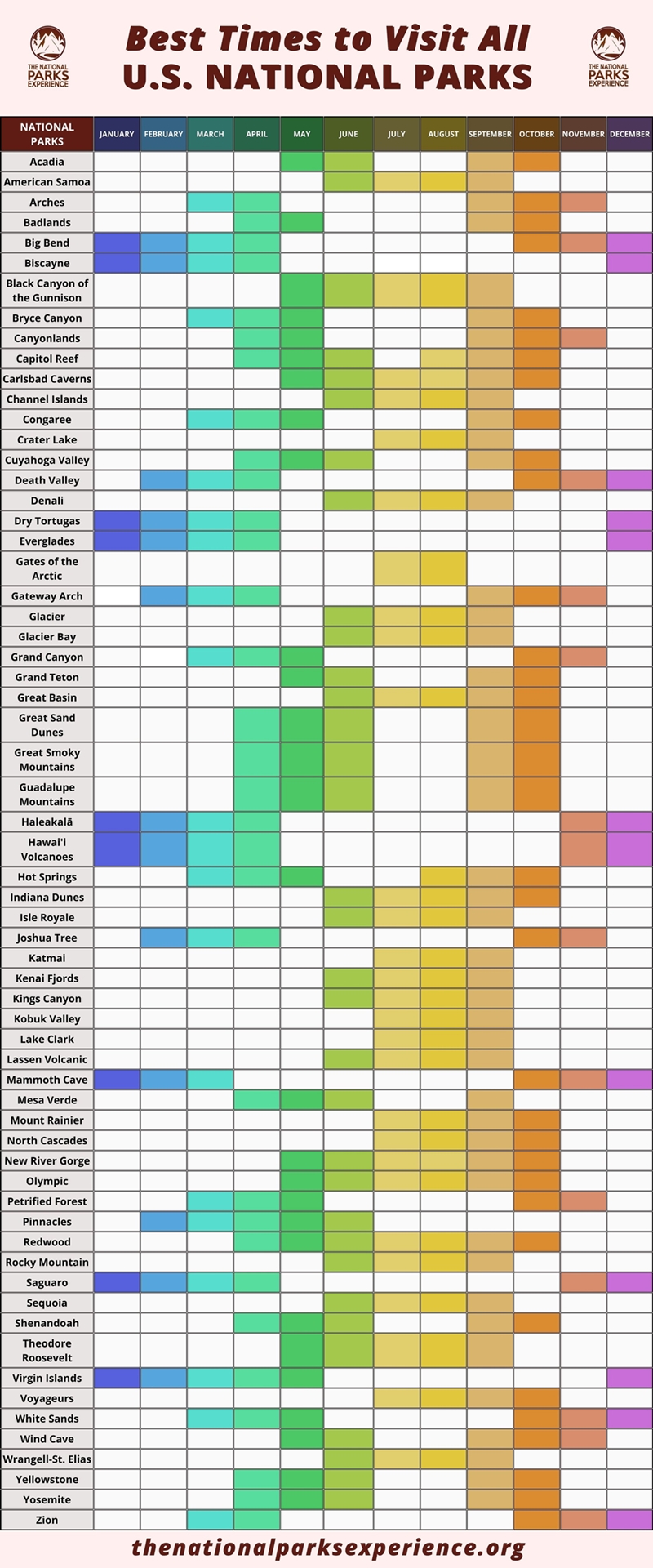 Best-Months-to-Visit-All-U.S.-National-Parks-Colored-Infographic-Table.jpg